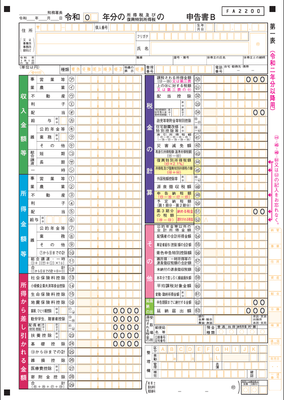 確定申告書B