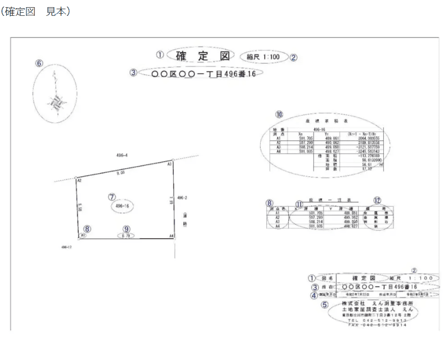 確定測量図