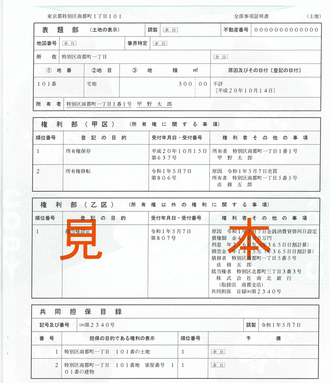 登記事項証明書