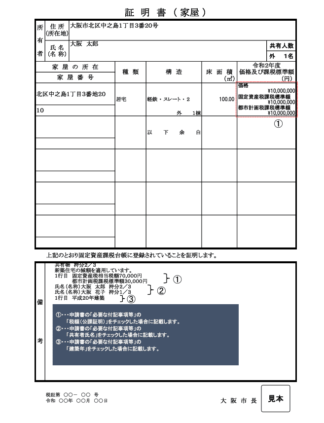 固定資産評価証明書