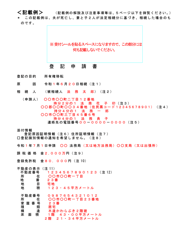 登記申請書