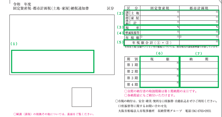 固定資産税通知書